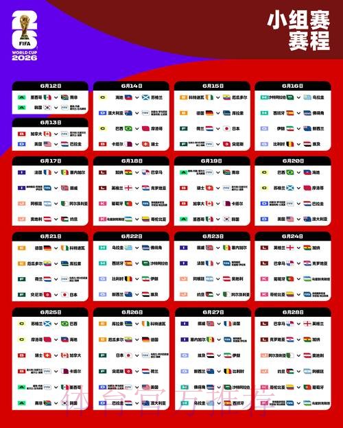 2026世界杯外围稳定最佳 2026世界杯外围稳定最佳