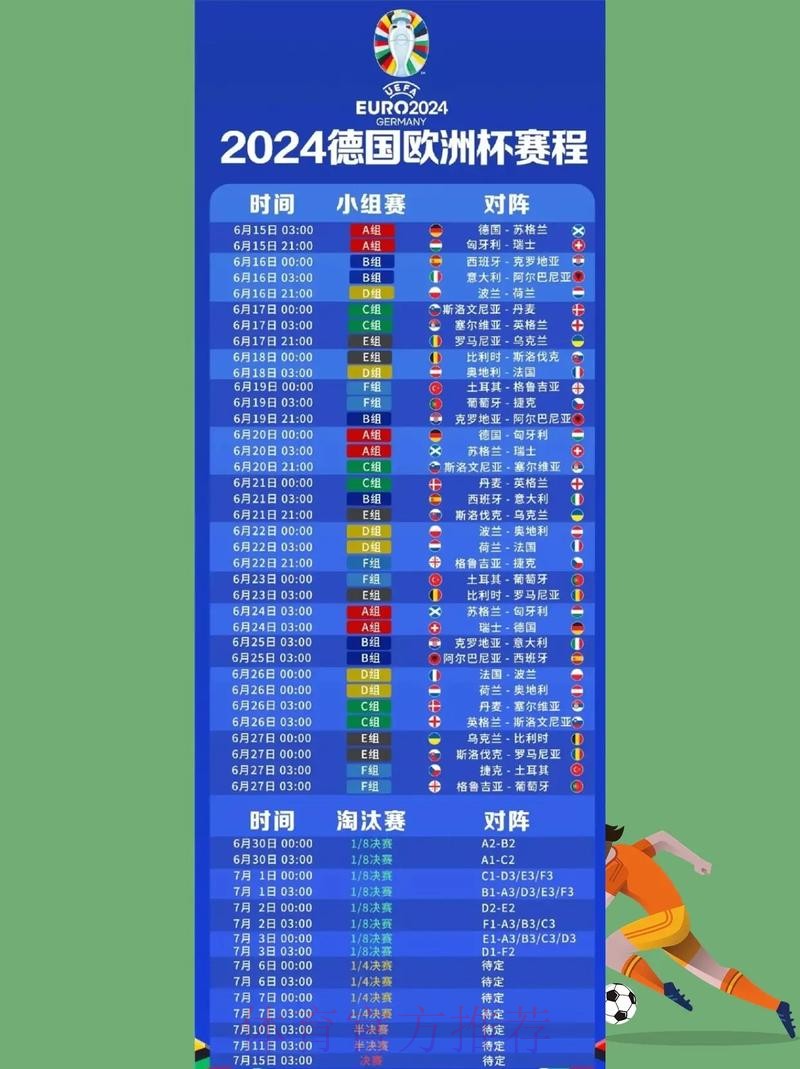 如何选择最佳平台观看世界杯直播? 如何选择最佳平台观看世界杯直播?