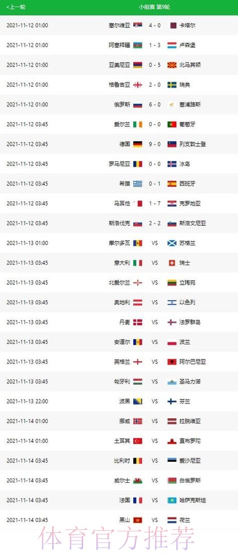 苹果官方解读世界杯比分 苹果官方解读世界杯比分